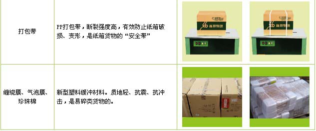 临朐到新余物流公司

